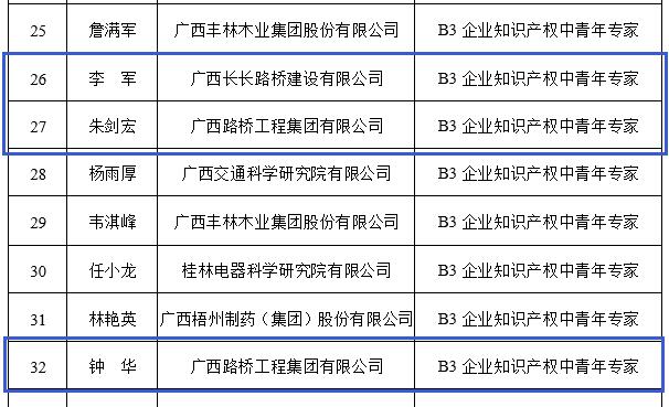 拉斯维加斯3133cc(中国集团)有限公司官网