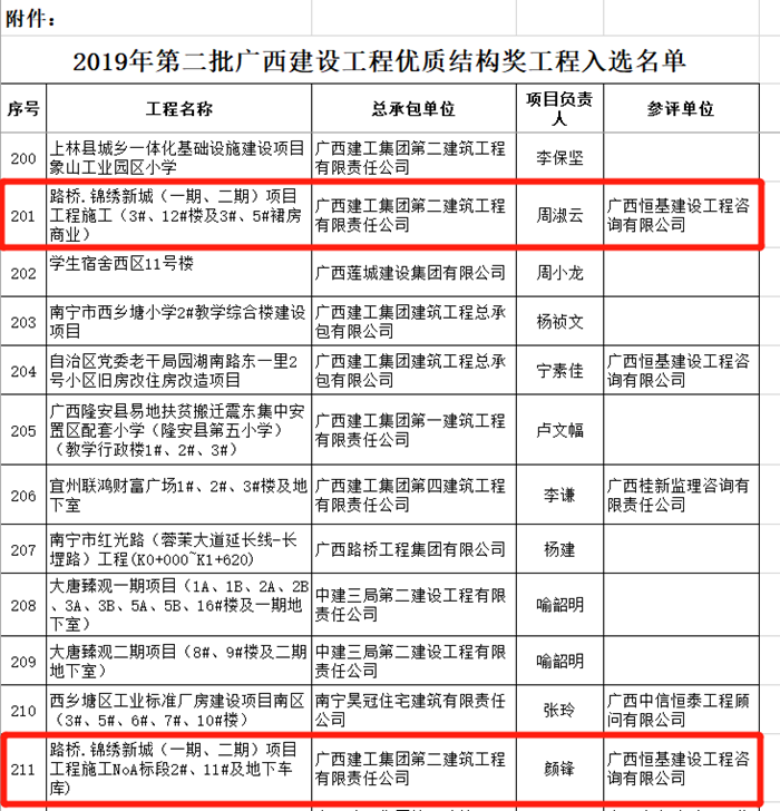 拉斯维加斯3133cc(中国集团)有限公司官网