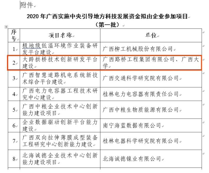 拉斯维加斯3133cc(中国集团)有限公司官网