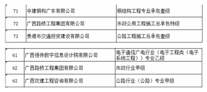 拉斯维加斯3133cc(中国集团)有限公司官网