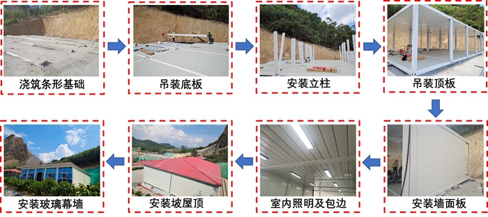 拉斯维加斯3133cc(中国集团)有限公司官网