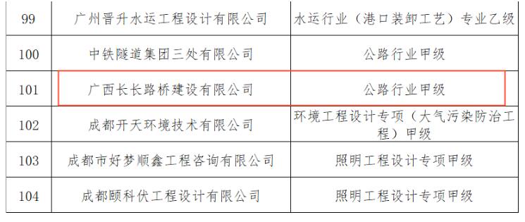 拉斯维加斯3133cc(中国集团)有限公司官网