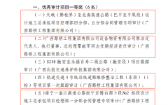 企业要闻 - 拉斯维加斯3133cc