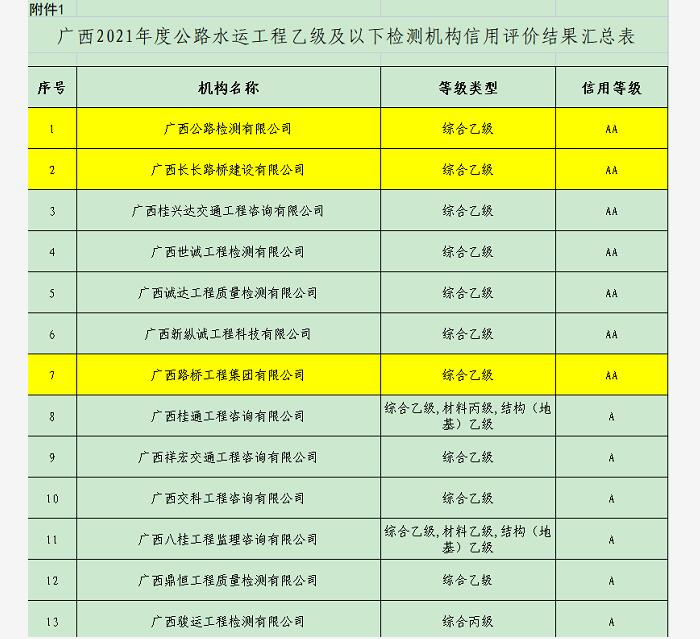 拉斯维加斯3133cc(中国集团)有限公司官网