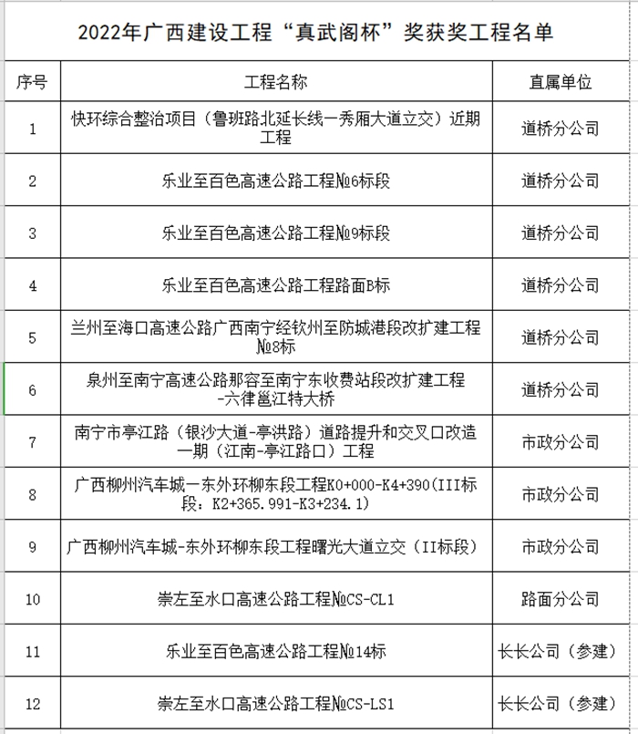 拉斯维加斯3133cc(中国集团)有限公司官网