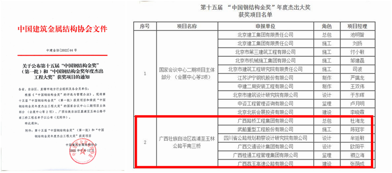 拉斯维加斯3133cc(中国集团)有限公司官网