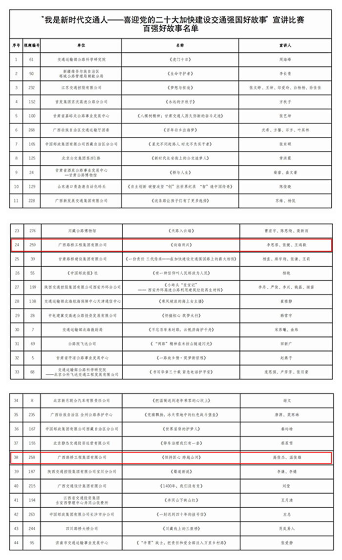 拉斯维加斯3133cc(中国集团)有限公司官网