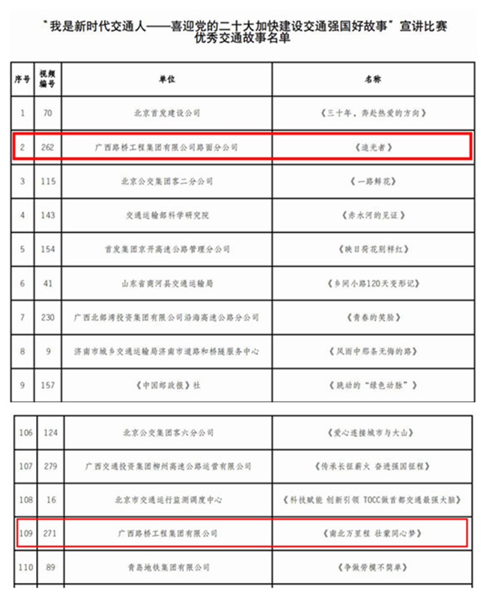 拉斯维加斯3133cc(中国集团)有限公司官网