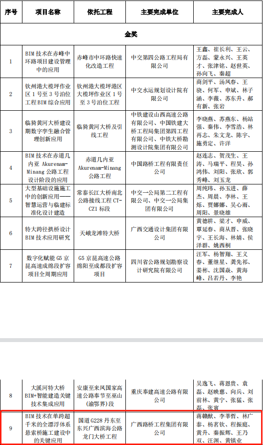 拉斯维加斯3133cc(中国集团)有限公司官网