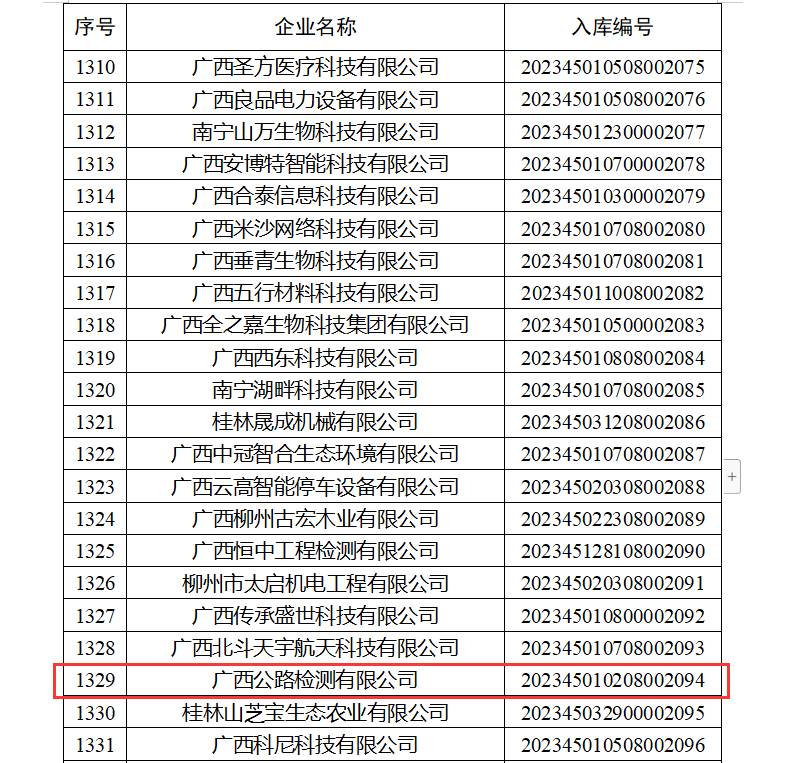 拉斯维加斯3133cc(中国集团)有限公司官网