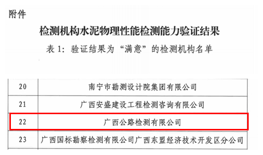 拉斯维加斯3133cc(中国集团)有限公司官网