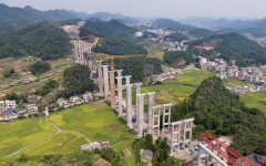 工程动态 - 拉斯维加斯3133cc