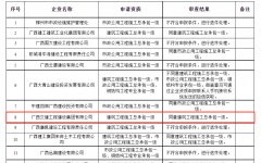 分（子）公司动态 - 拉斯维加斯3133cc