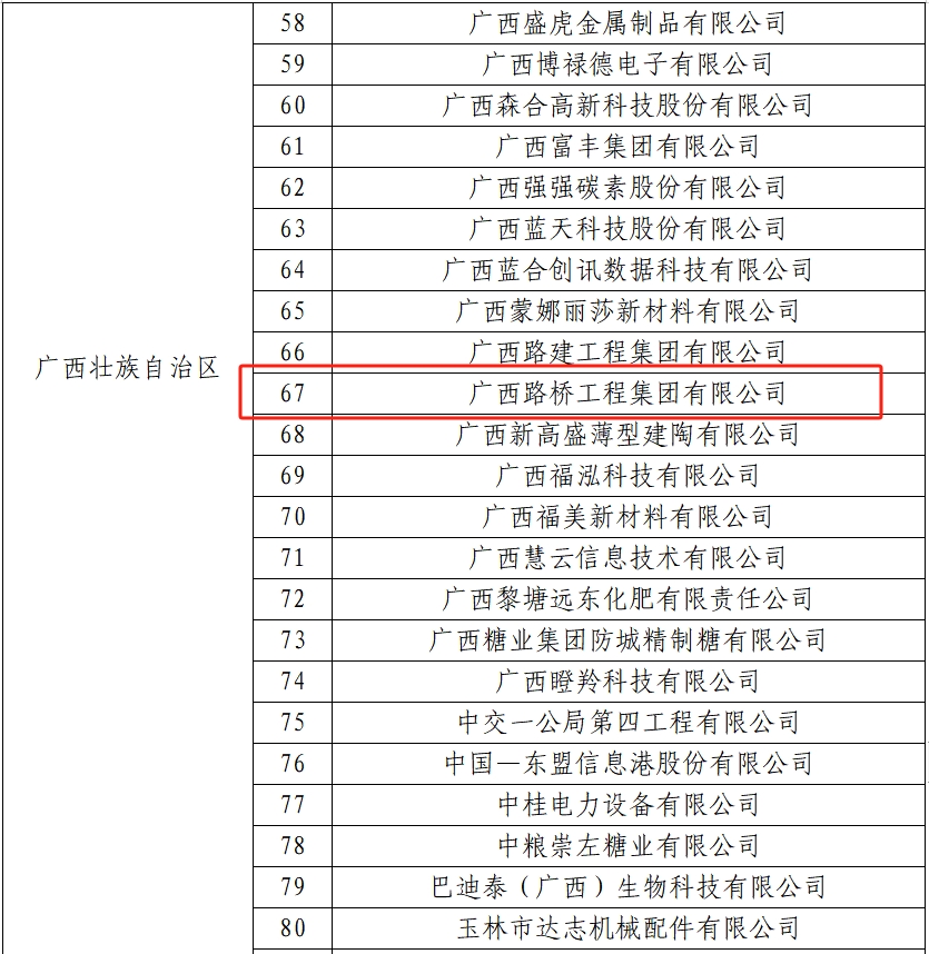 拉斯维加斯3133cc(中国集团)有限公司官网