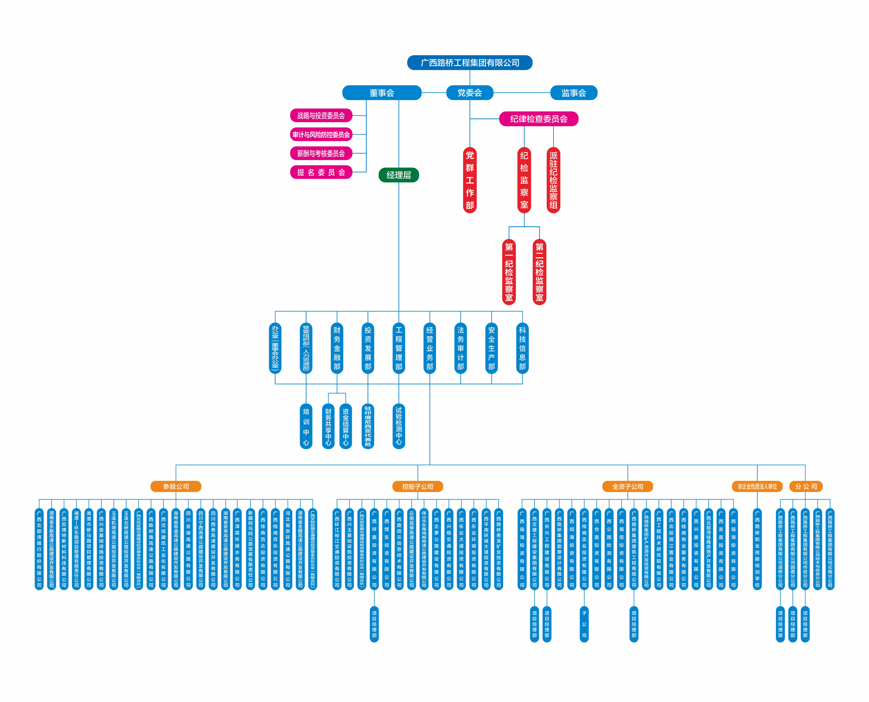 拉斯维加斯3133cc(中国集团)有限公司官网