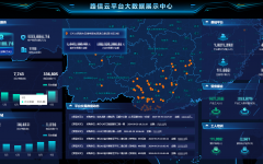工程动态 - 拉斯维加斯3133cc