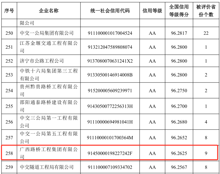 拉斯维加斯3133cc(中国集团)有限公司官网