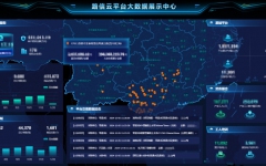 工程动态 - 拉斯维加斯3133cc