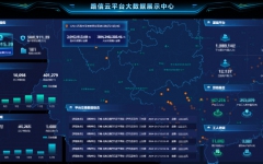 工程动态 - 拉斯维加斯3133cc